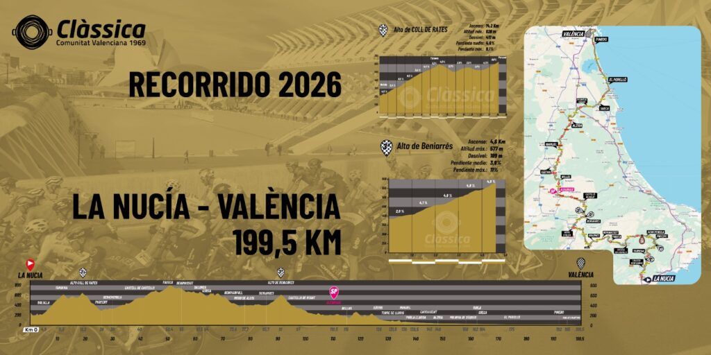 Descripción de la imagen