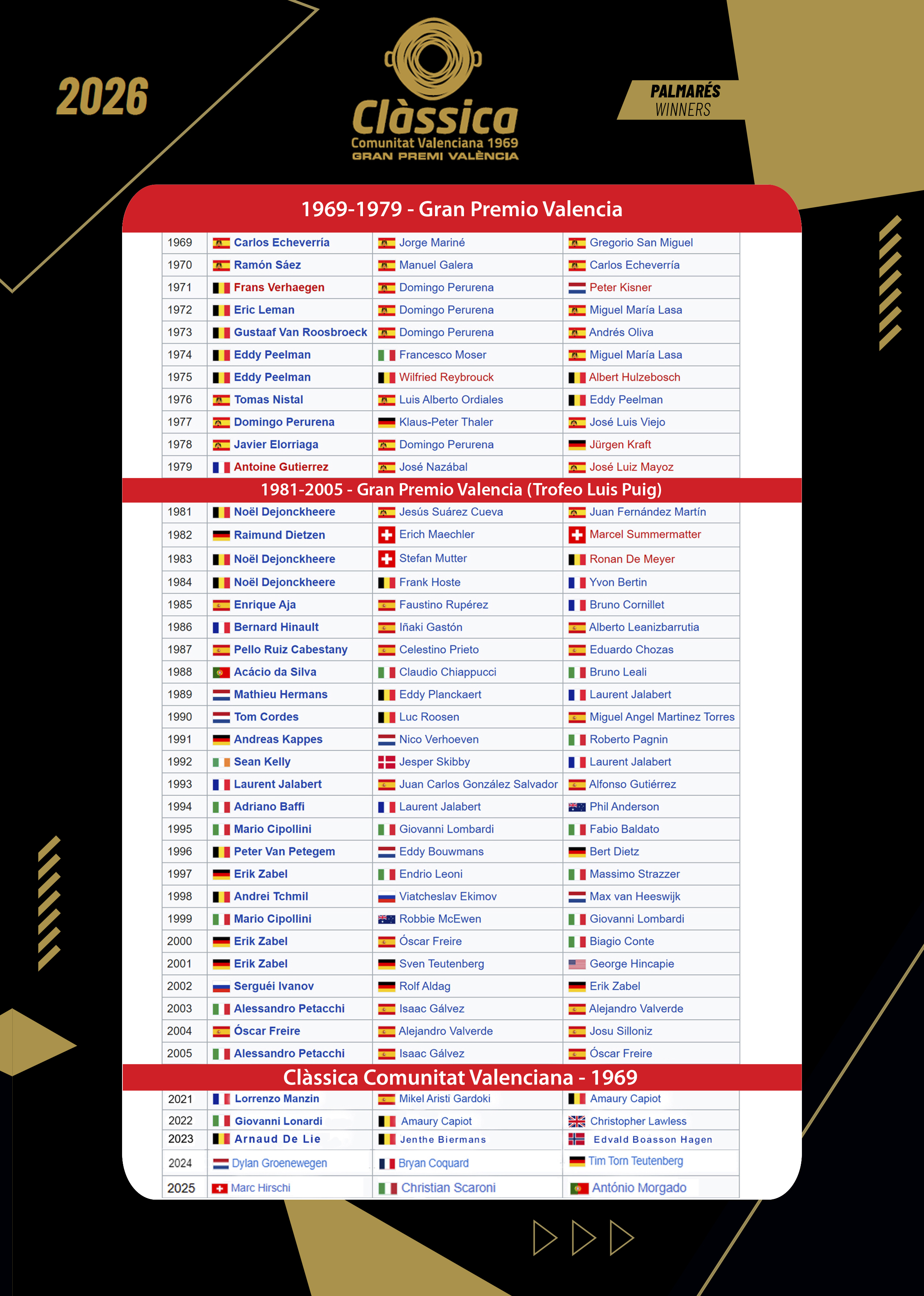 Descripción de la imagen